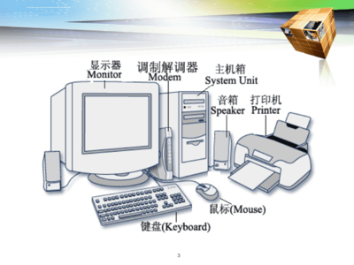 微型計(jì)算機(jī)系統(tǒng)組成概述 從硬件到服務(wù)的全解析